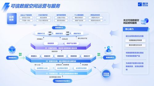 嘉環科技戰略布局再落一子，嘉源數據正式成立瞄準數據流通新藍海